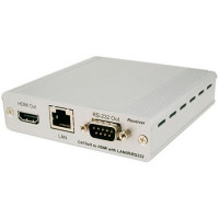 Приемник сигналов HDMI Cypress CH-507RX