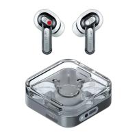 Наушники Nothing Ear 3 White