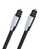 Оптический кабель Oehlbach Excellence Easy Connect 50-Ed Opto, 1.5m (D1C144)