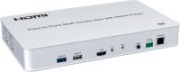 Контроллер видеостены Reddylink RLS-VW22M-2.0
