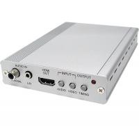Масштабатор сигналов в HDMI Cypress CP-290