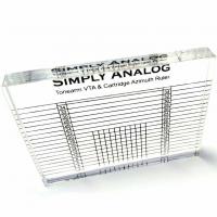 Шаблон для настройки Simply Analog SATO001