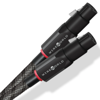 Кабель межблочный аудио Wire World Silver Eclipse 10 Balanced Interconnect (SBI1.0M-10) 1.0m