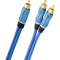 Кабель межблочный аудио Oehlbach PERFORMANCE BOOOM! Y-Adapter cable, 12,5m anthracite (D1C23711)