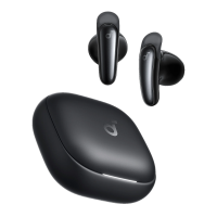 Наушники Soundcore Liberty Buds Black