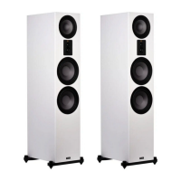 Напольная акустика Magnat Signature 809 White