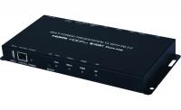 Передатчик/коммутатор сигналов Cypress CH-1539TXPLPD