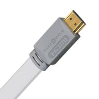 Кабель межблочный видео Wire World Island 6 HDMI 0.3m