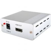 Приемник сигналов HDMI Cypress CH-107RXN