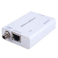 Передатчик сигнала DVI из витой пары, HDBaseT Cypress CDVI-513TXL
