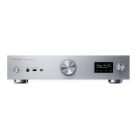 Интегральный усилитель Technics SU-GX70 Silver