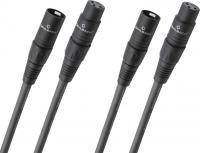 Кабель  межблочный аудио Oehlbach NF 14 Master X 75 (D1C2014)