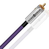 Кабель межблочный аудио Wire World Ultraviolet 10 75-ohm Digital Audio Cable (UVV1.5M-10) 1.5m