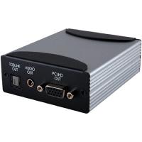 Приемник сигналов VGA, аналогового или S/PDIF стереоаудио Cypress CA-COMP100R
