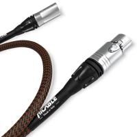 Кабель межблочный аудио Ricable Magnus AES/EBU XLR 1 m (AM1)