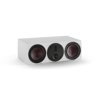 Акустика центрального канала Dali Rubikore Cinema White High Gloss Lacquer