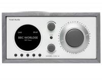 Радиоприемник Tivoli Audio Model One+ Grey/White