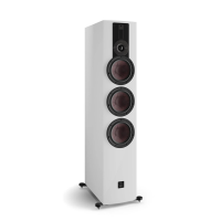 Напольная акустика Dali Rubikore 8 White High Gloss Lacquer
