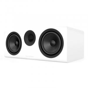 Acoustic 2024 energy monitors