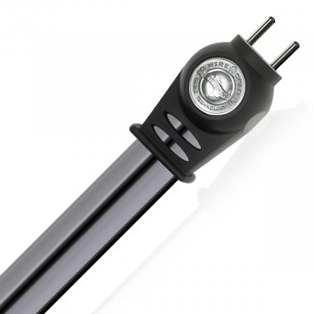 Силовой кабель Wire World Silver Electra X Power Cord (SEP1.5MEU-X) 1.5m