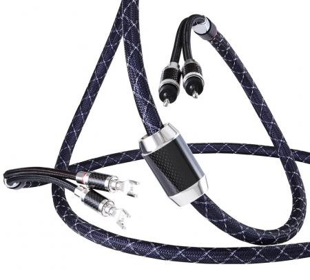 Акустический кабель Furutech NanoFlux-NCF Speaker Cable 2,5 m