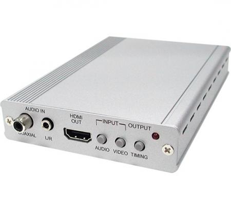 Масштабатор сигналов в HDMI Cypress CP-290