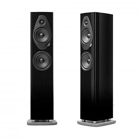 Напольная акустика Sonus Faber Sonetto G2 III Black gloss