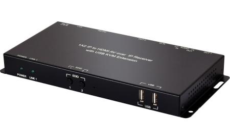 Приемник KVM-сигналов Cypress CH-352RX