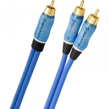 Кабель межблочный аудио Oehlbach PERFORMANCE BOOOM! Y-Adapter cable, 12,5m anthracite (D1C23711)