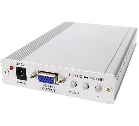 Масштабатор сигналов компонентного видео и VGA Cypress CP-291