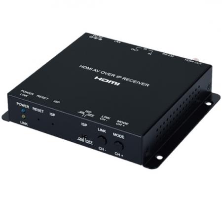 Контроллер видеостены/приемник сигналов HDMI Cypress CH-331H-RX