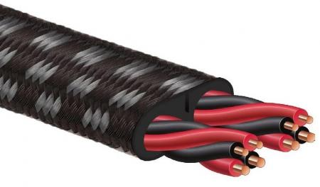 Акустический кабель AudioQuest Rocket 33 Braided м/кат