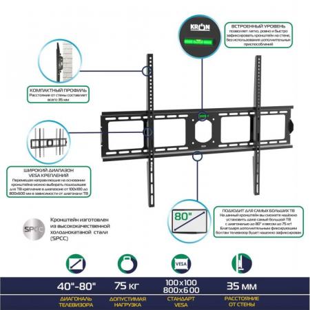 Кронштейн для телевизора Onron UF4 black