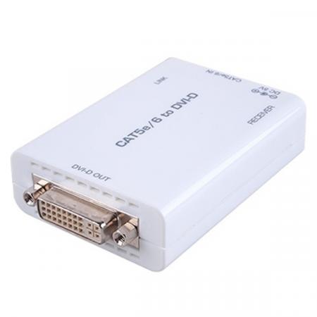 Приемник сигнала DVI из витой пары, HDBaseT Cypress CDVI-513RXL