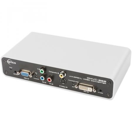 Преобразователь в сигнал DVI-D Opticis OMVC-200