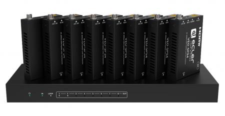 Распределитель сигналов HDMI Ecler VEO-SPS48