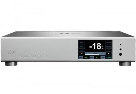 ЦАП Master Fidelity Nadac D