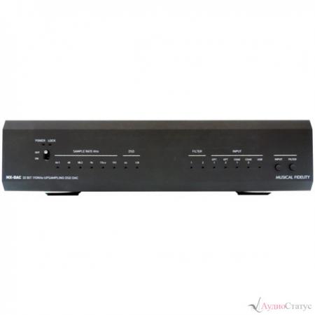 ЦАП Musical Fidelity MX-DAC black