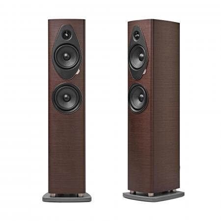 Напольная акустика Sonus Faber Sonetto G2 III Wenge