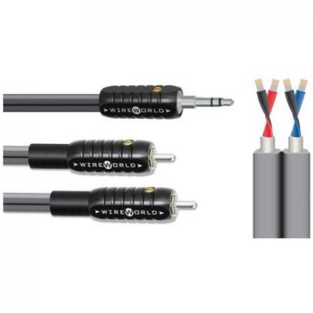 Кабель межблочный аудио Wire World Nano Silver Eclipse Mini Jack to 2RCA 1.5m (SEN1.5M)