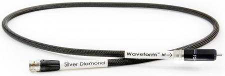 Межблочный цифровой кабель Tellurium Q Silver Diamond Waveform hq Digital RCA/BNC, 2.0м