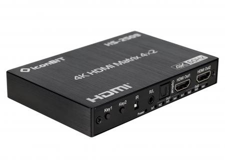 Матричный коммутатор HDMI Iconbit HS-2509