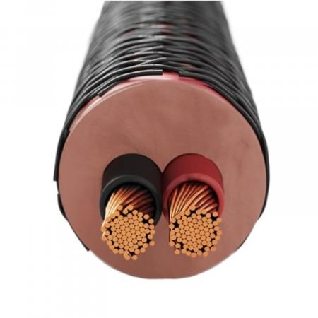 Акустический кабель Dali Connect SC RM230C