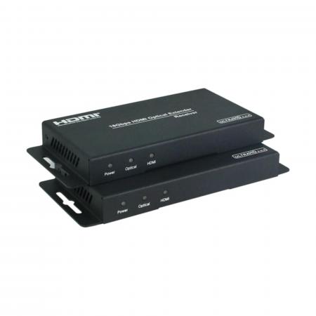 Комплект передачи HDMI Prestel EFC-4K1000
