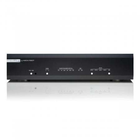 ЦАП Musical Fidelity M3x DAC black