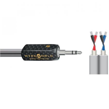 Кабель межблочный аудио Wire World Nano Platinum Eclipse Mini Jack-Mini Jack 1.5m (NPM1.5M)