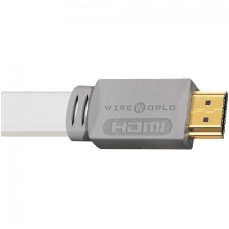 HDMI кабель Wire World Island 7 HDMI 2.0m