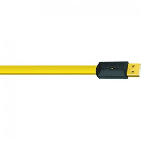 Кабель Wire World Chroma 8 USB 2.0 A-Micro B Flat Cable 2.0m (C2AM2.0M-8)