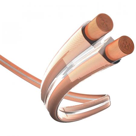 Кабель акустический In-Akustik Premium LS 2x4.0 mm2 м/кат (катушка 100м) #004024