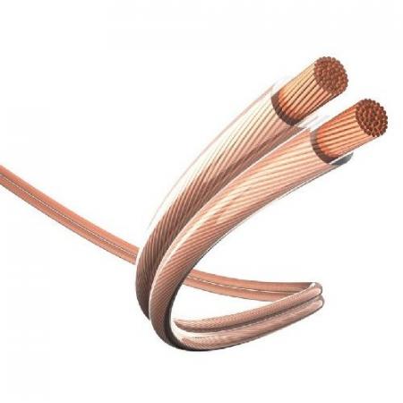 Кабель акустический In-Akustik Star LS Cable 2x2.5 mm2 м/кат (катушка 150м) #003022